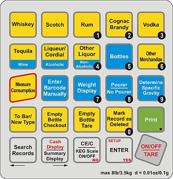 Elane Bar Manager Pro Keyboard Overlay