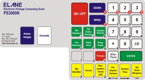 PS3000 Malaysia Keyboard Overlay